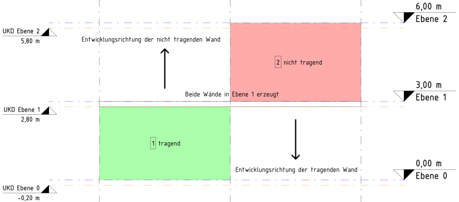 161123_wand_tragend_vs_nicht_tragend-1.png 161123_wand_tragend_vs_nicht_tragend-1.png