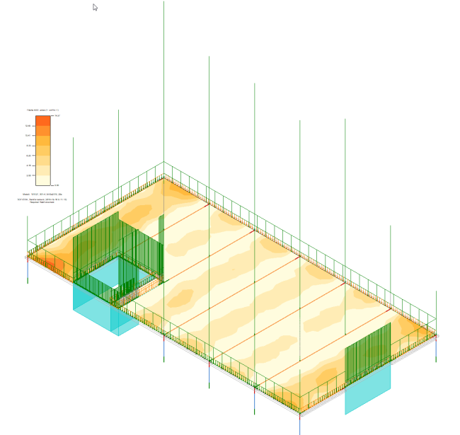 Bemessungsergebnisse in Revit