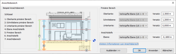 Dialogfeld Ansichtbereich